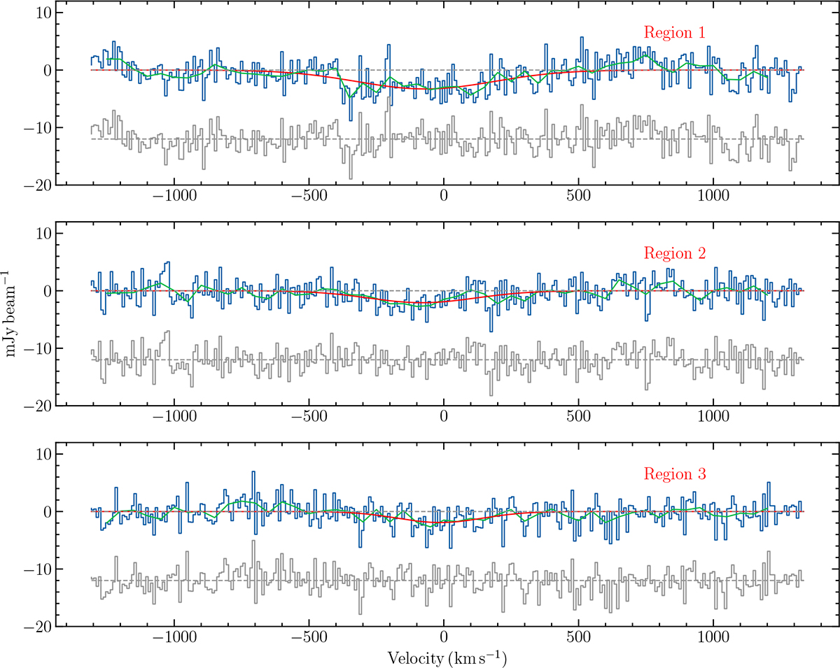 Fig. 2. Refer to the following caption and surrounding text.