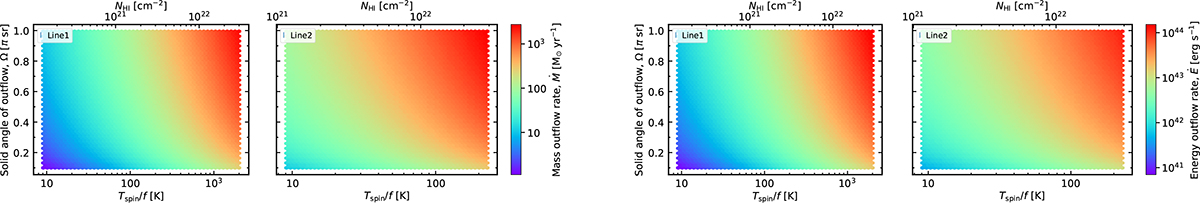 Fig. 3. Refer to the following caption and surrounding text.