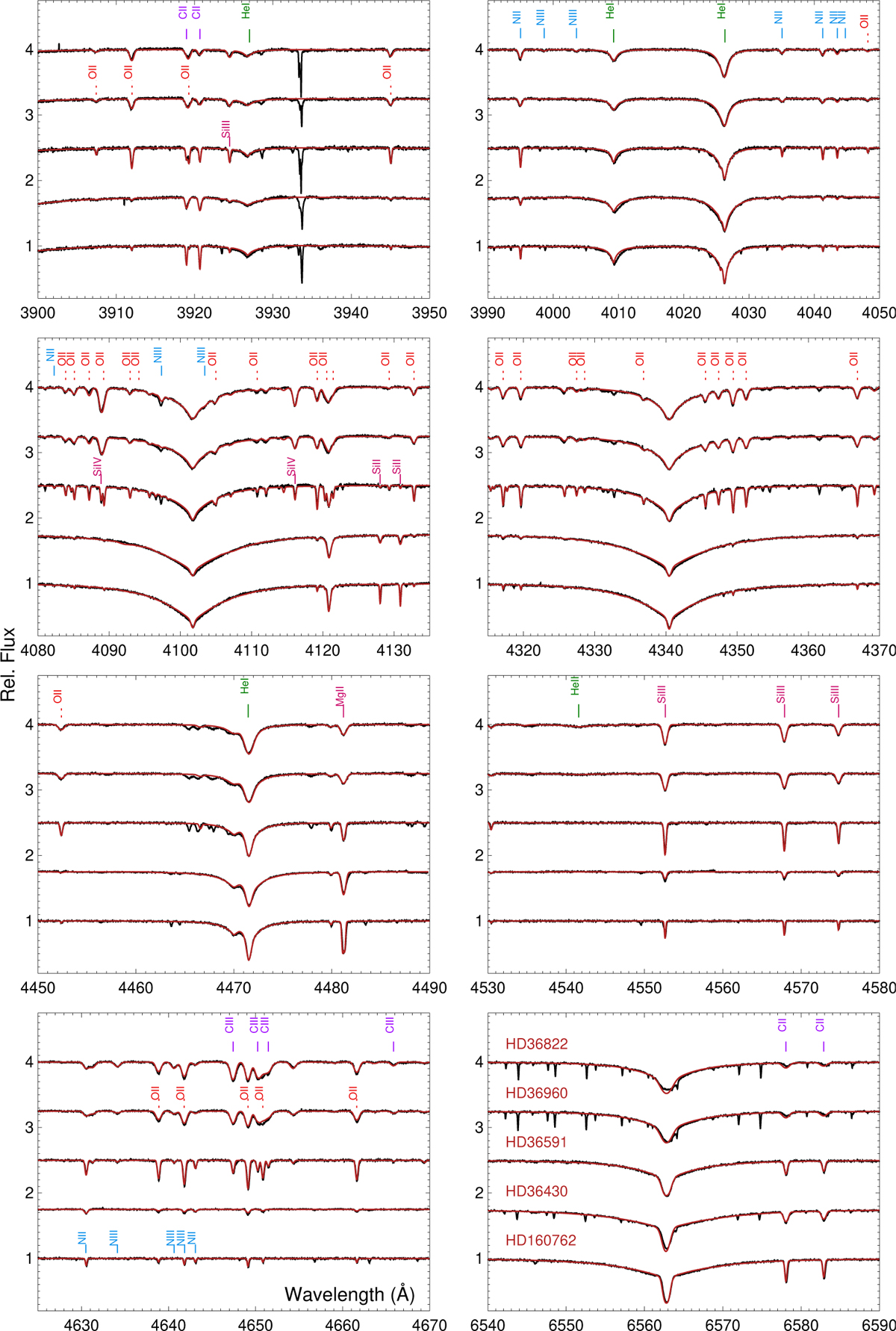 Fig. C.2 Refer to the following caption and surrounding text.