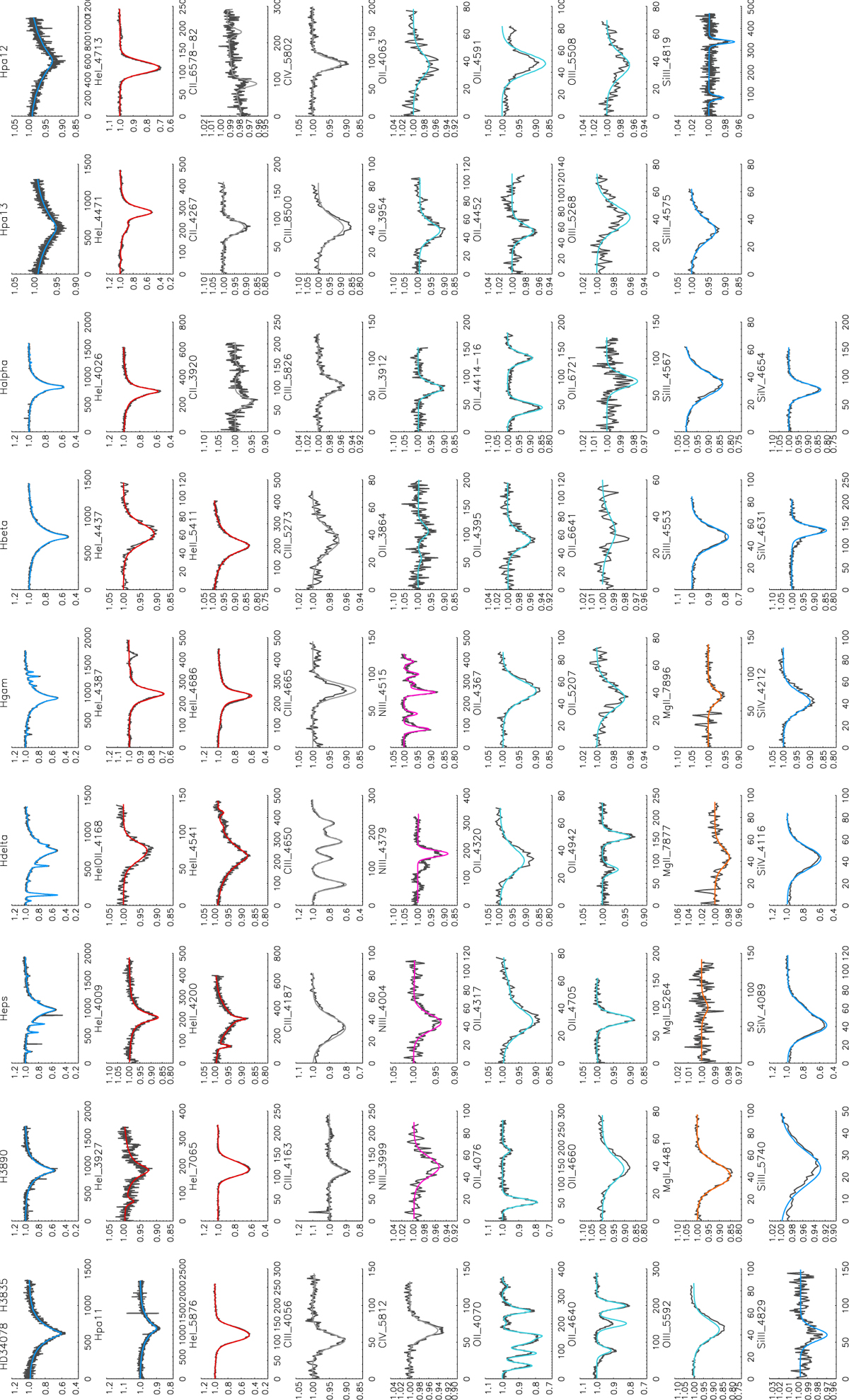 Fig. C.3 Refer to the following caption and surrounding text.