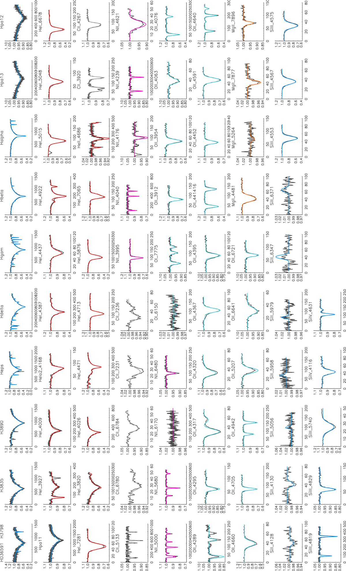 Fig. C.4 Refer to the following caption and surrounding text.