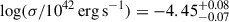 Mathematical equation: $ \mathrm{log}(\sigma/10^{42}\,\mathrm{erg\,s^{-1}}) = -4.45_{-0.07}^{+0.08} $