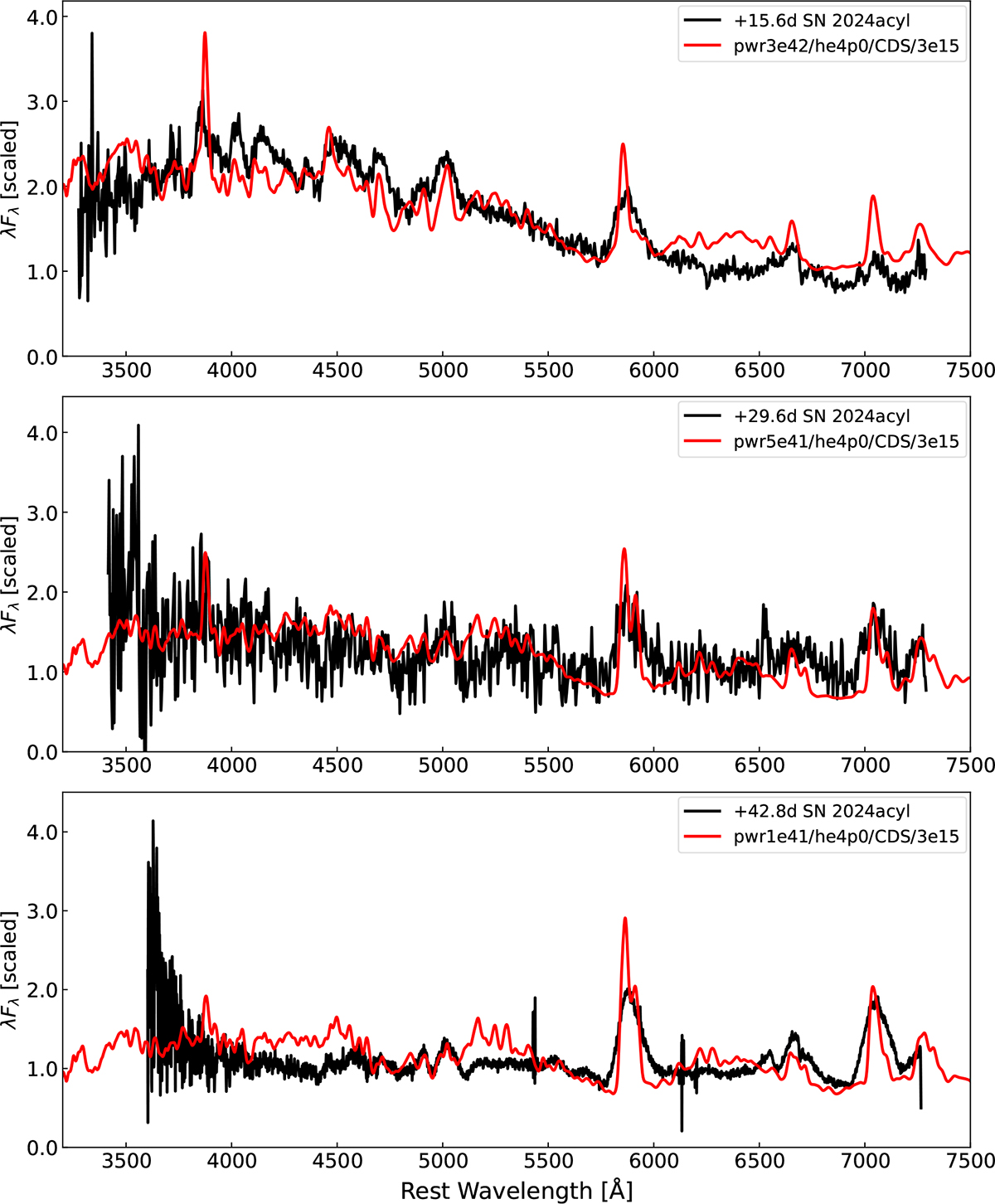 Fig. 11. Refer to the following caption and surrounding text.