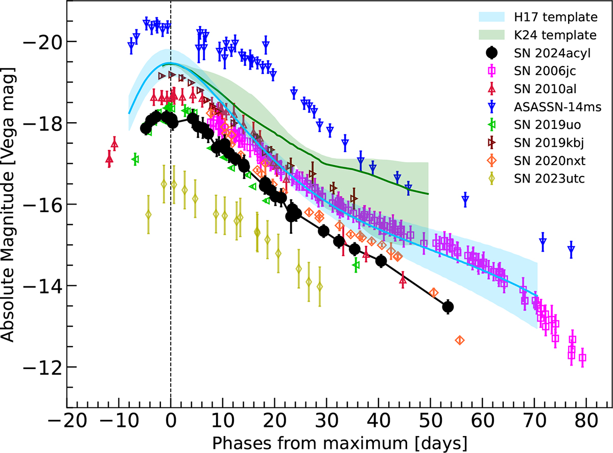 Fig. 4. Refer to the following caption and surrounding text.
