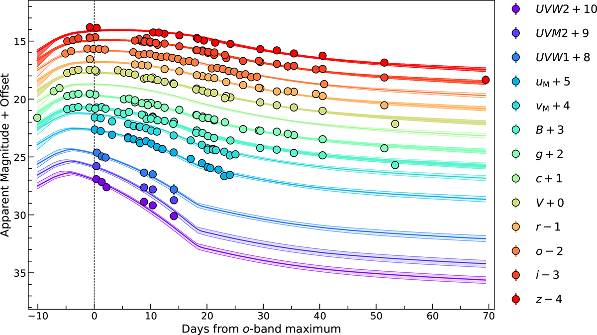 Fig. 6. Refer to the following caption and surrounding text.