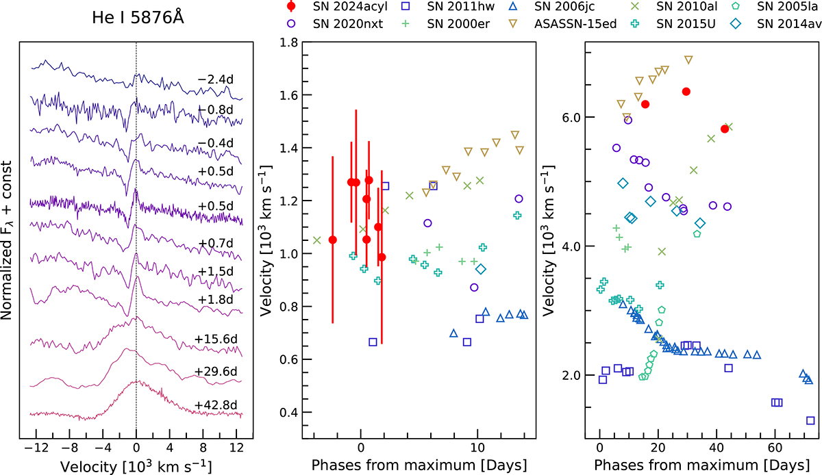 Fig. 8. Refer to the following caption and surrounding text.