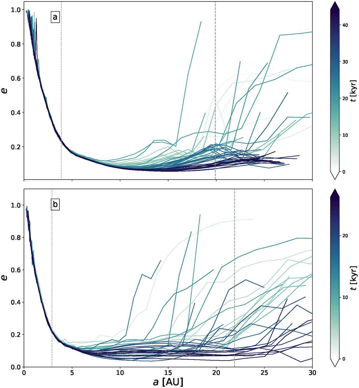 Fig. 10. Refer to the following caption and surrounding text.