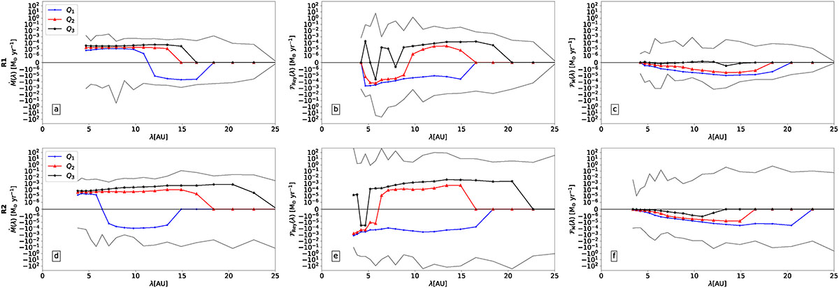 Fig. 12. Refer to the following caption and surrounding text.
