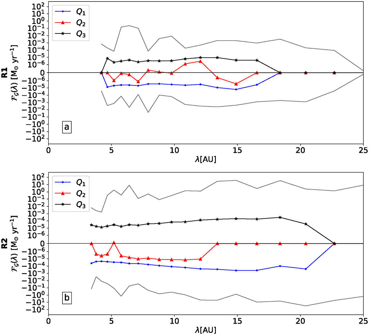 Fig. 13. Refer to the following caption and surrounding text.