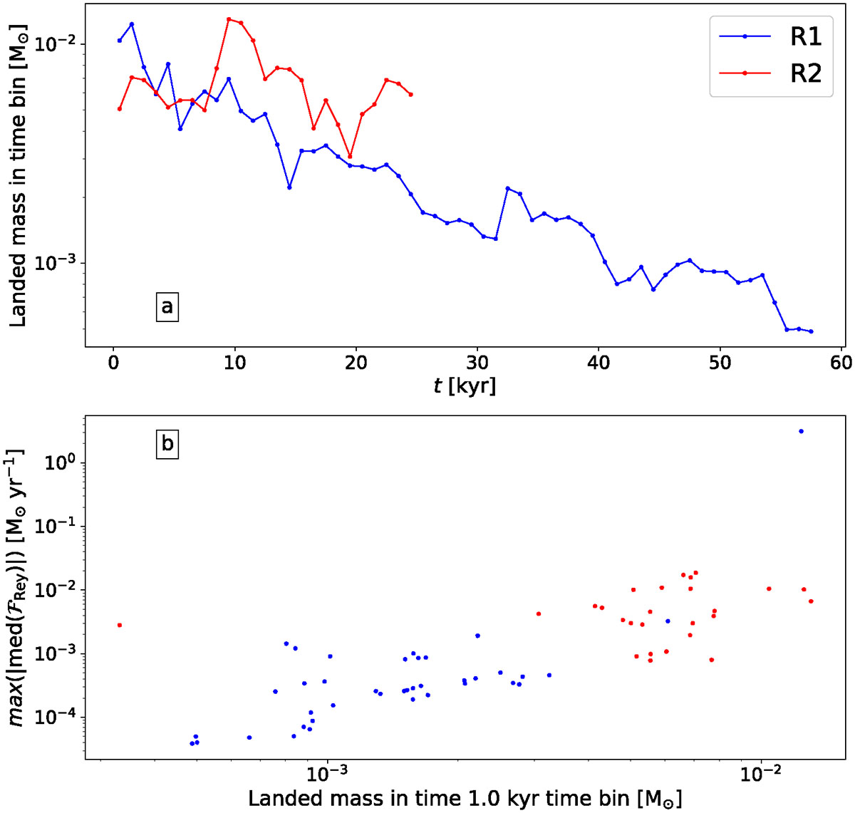 Fig. 14. Refer to the following caption and surrounding text.