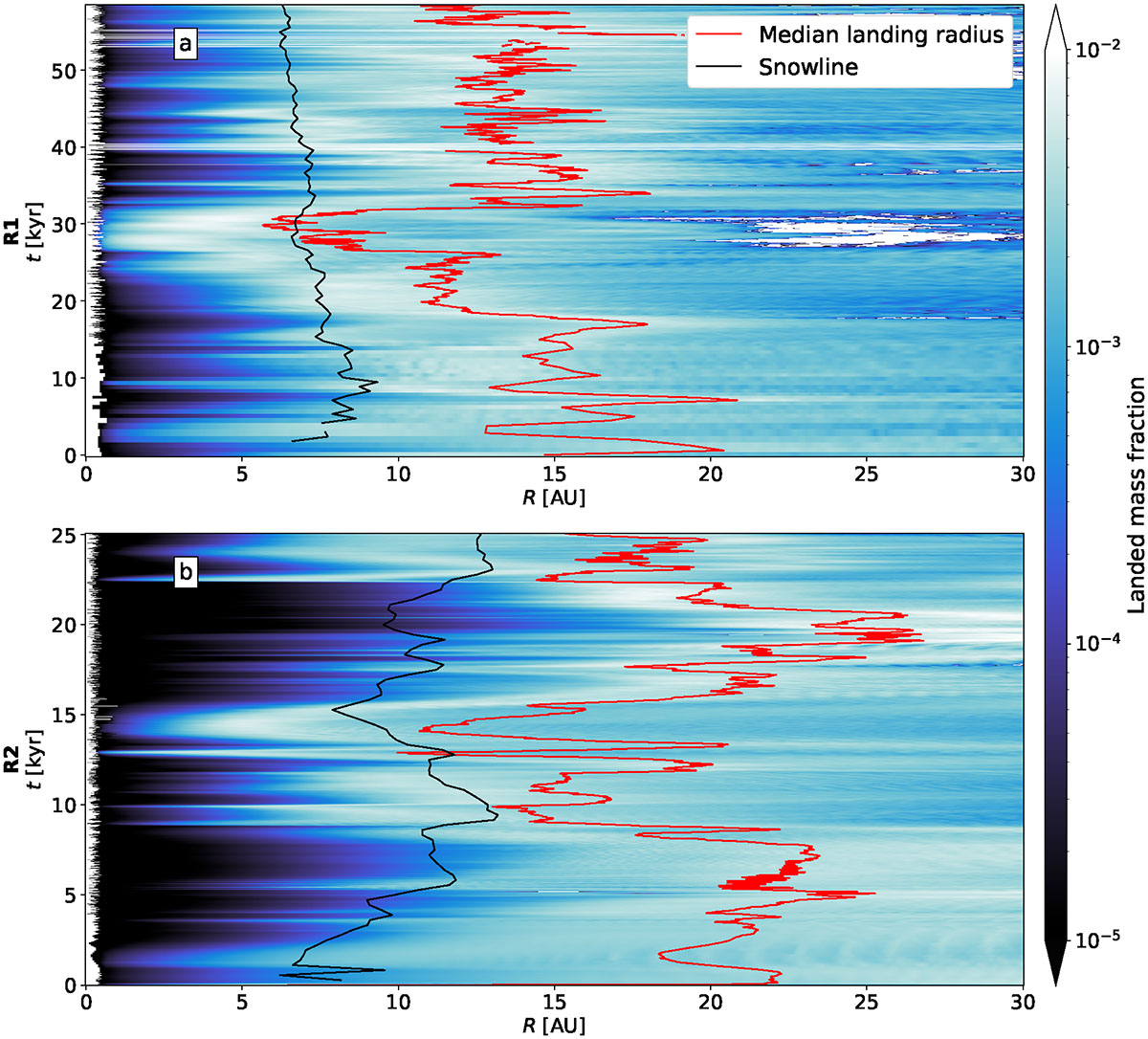 Fig. 15. Refer to the following caption and surrounding text.