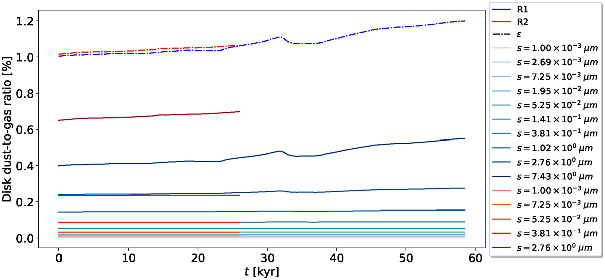 Fig. 16. Refer to the following caption and surrounding text.