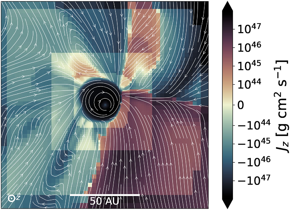 Fig. B.1. Refer to the following caption and surrounding text.