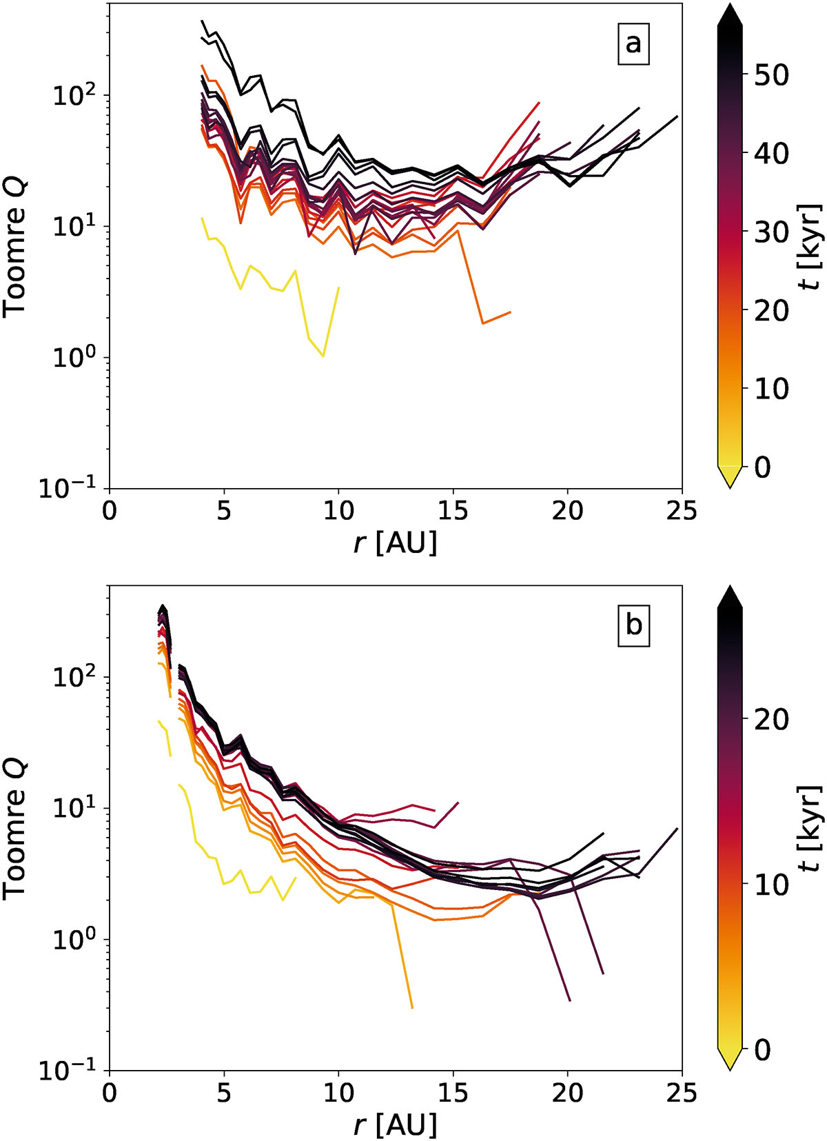 Fig. D.1. Refer to the following caption and surrounding text.