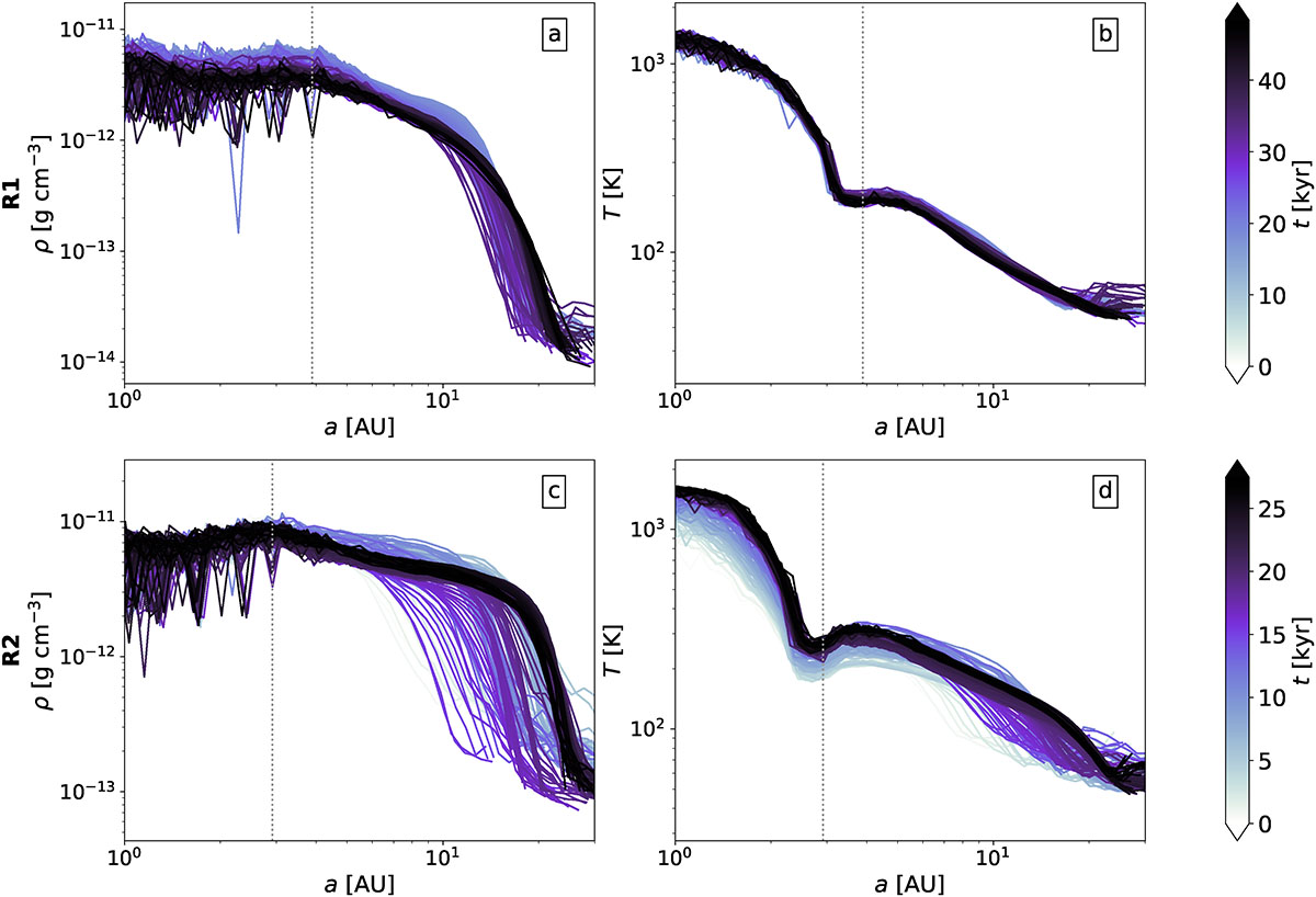 Fig. E.1. Refer to the following caption and surrounding text.