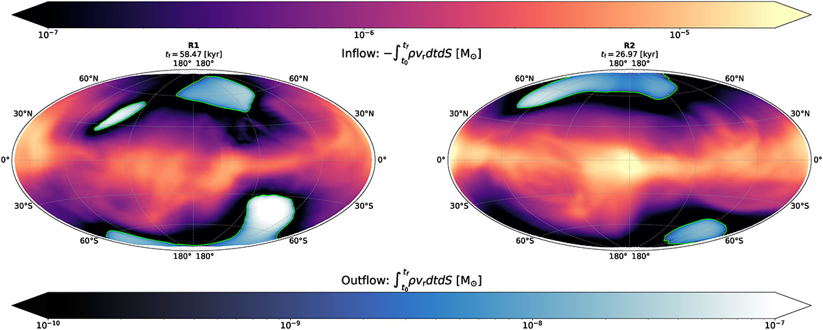 Fig. 3. Refer to the following caption and surrounding text.
