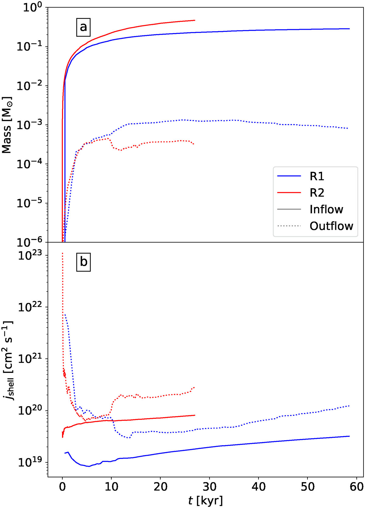 Fig. 4. Refer to the following caption and surrounding text.