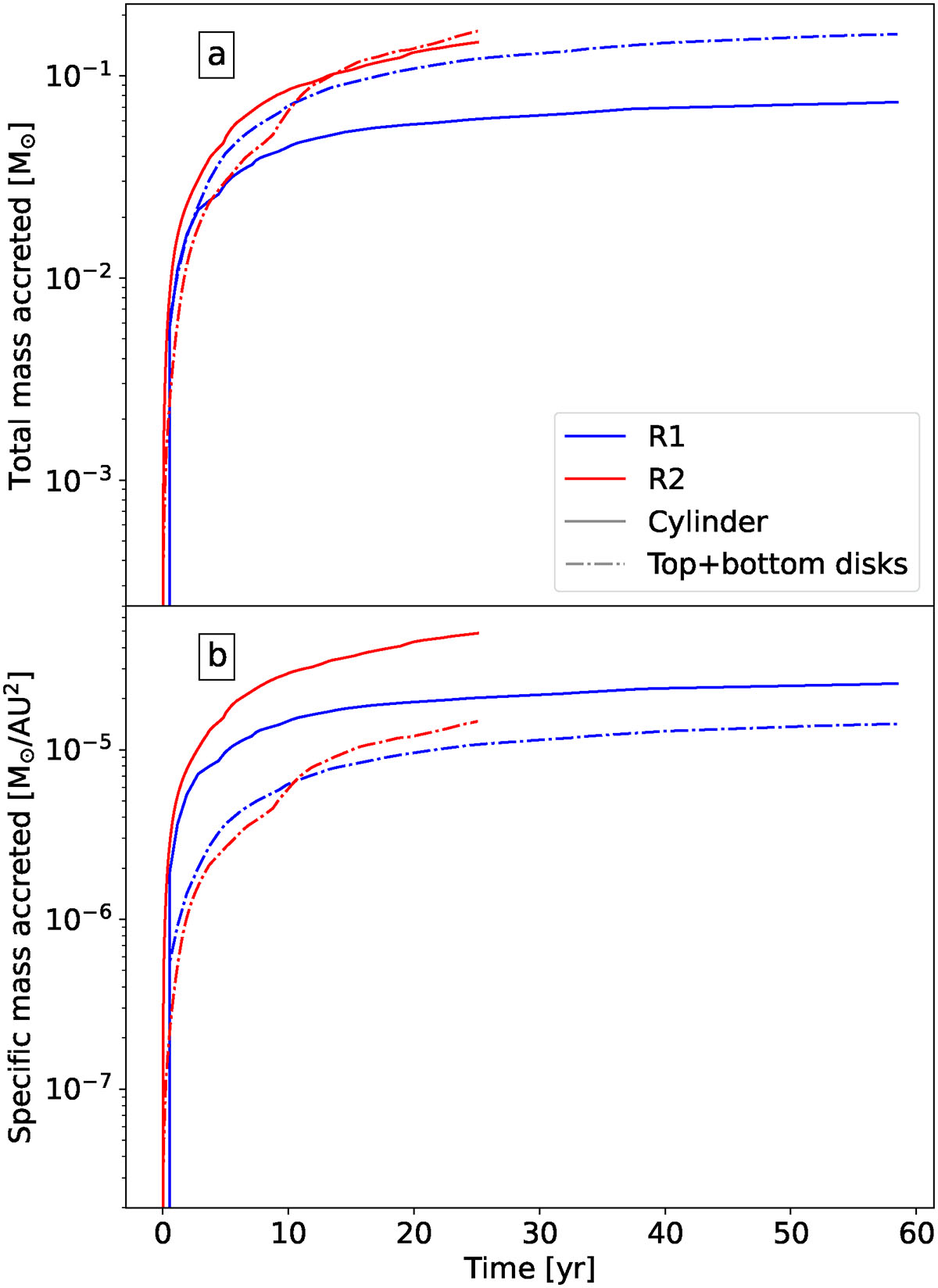 Fig. 7. Refer to the following caption and surrounding text.