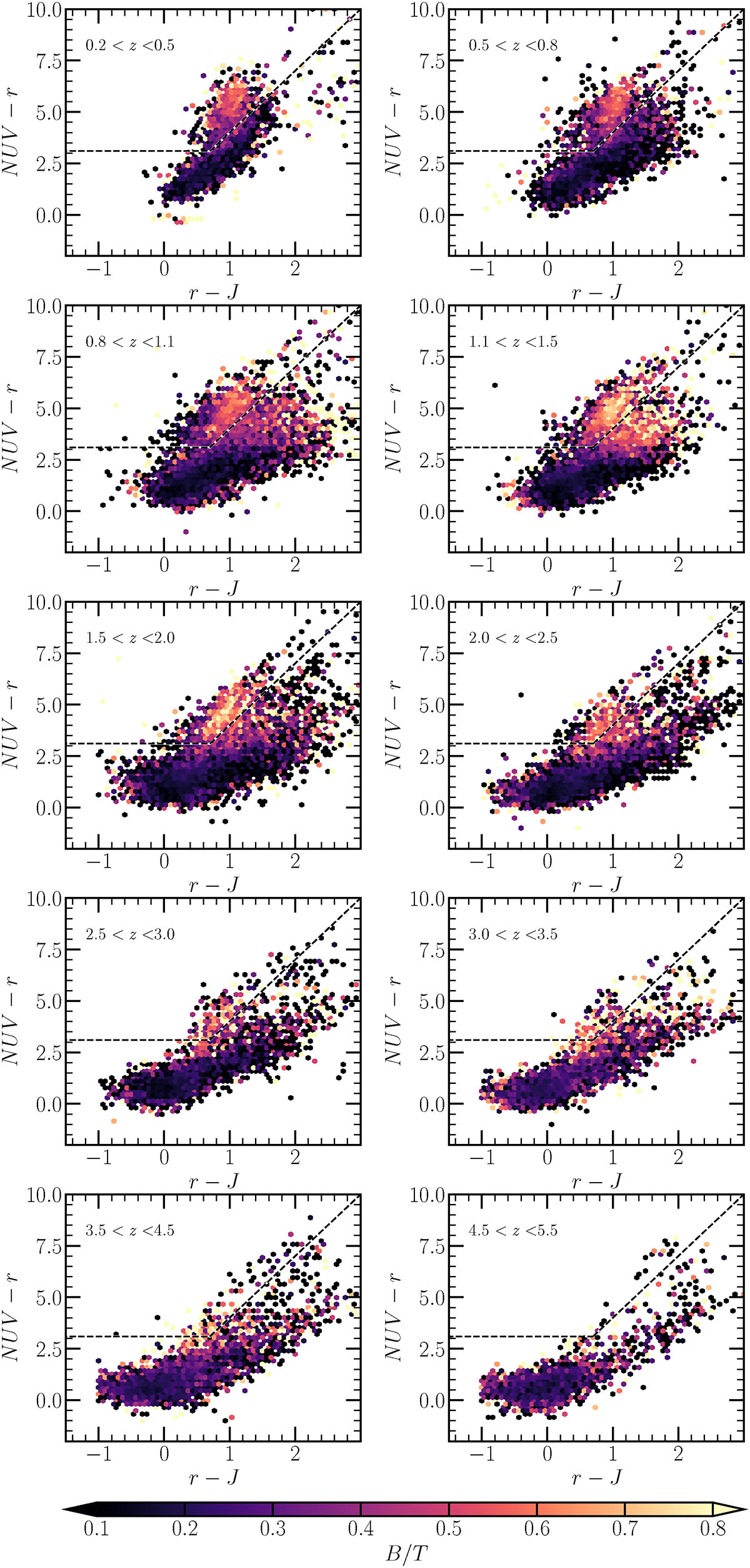 Fig. 1. Refer to the following caption and surrounding text.