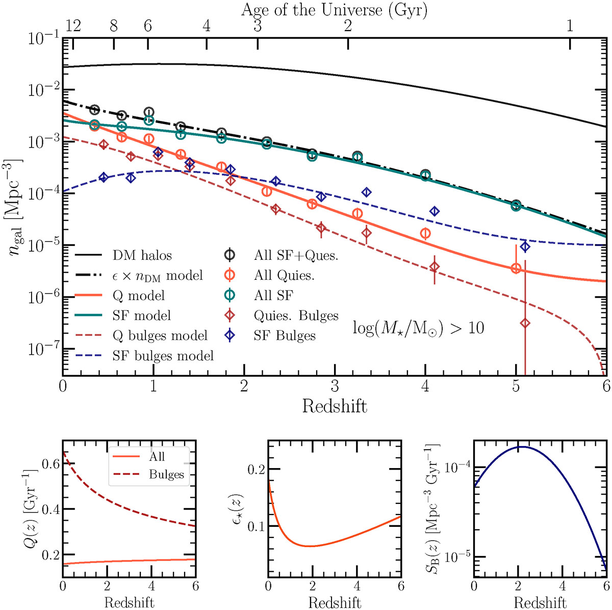 Fig. 10. Refer to the following caption and surrounding text.
