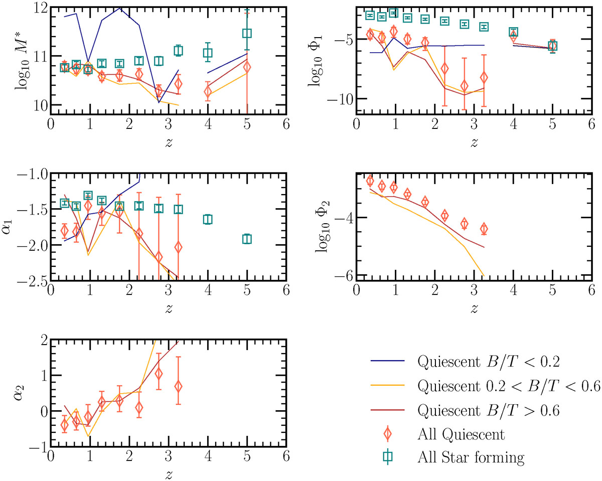 Fig. 9. Refer to the following caption and surrounding text.