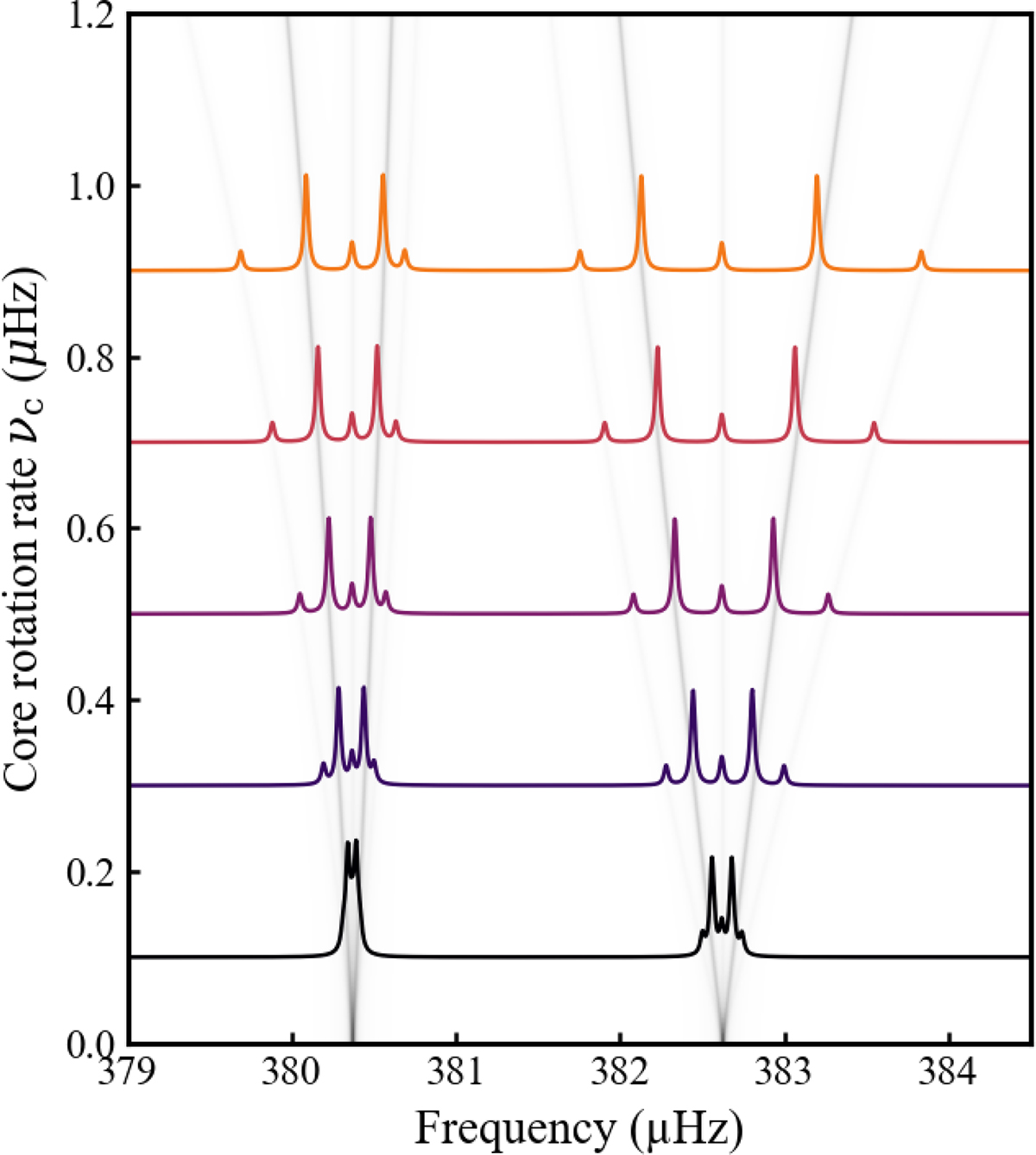 Fig. 1. Refer to the following caption and surrounding text.