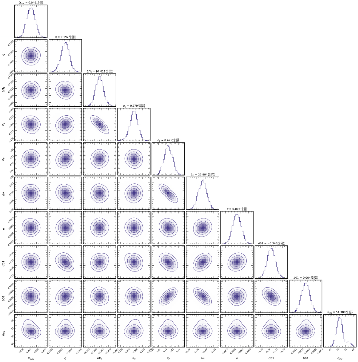 Fig. C.6. Refer to the following caption and surrounding text.