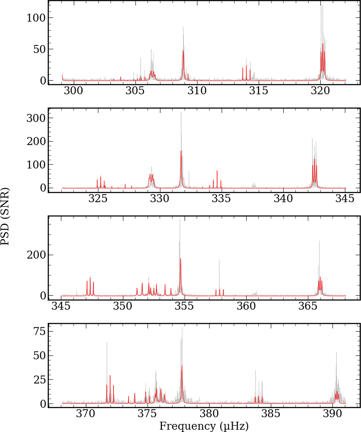 Fig. C.7. Refer to the following caption and surrounding text.