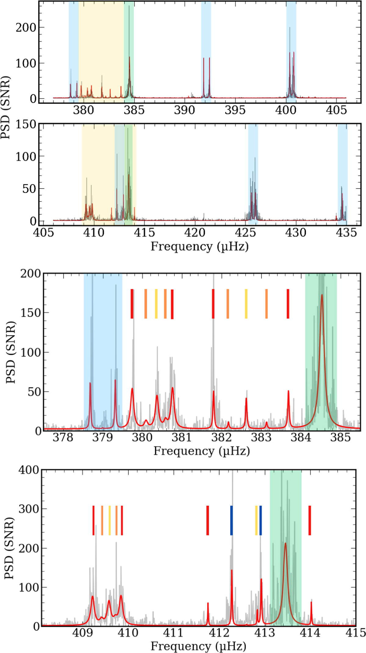Fig. 2. Refer to the following caption and surrounding text.