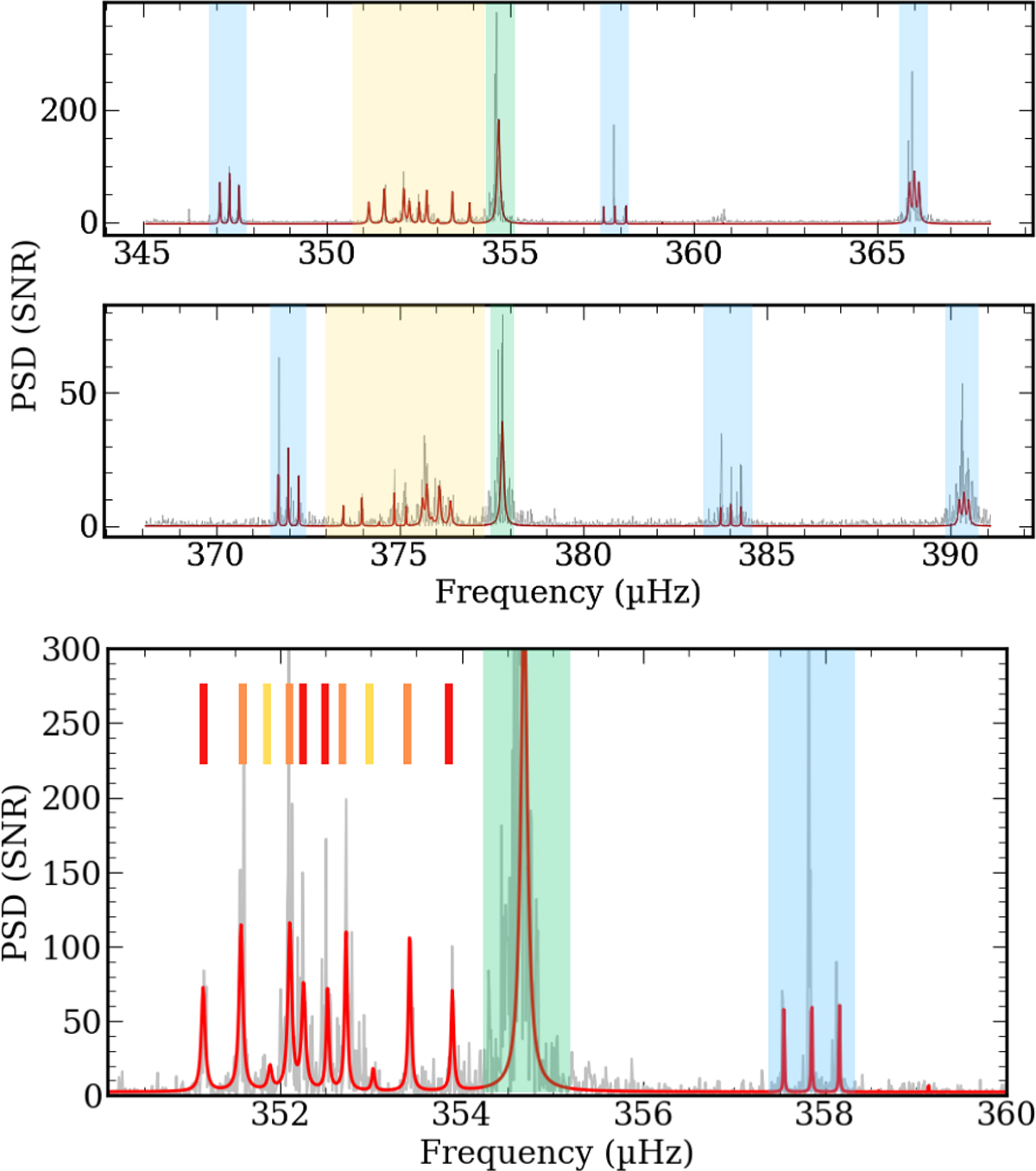 Fig. 3. Refer to the following caption and surrounding text.
