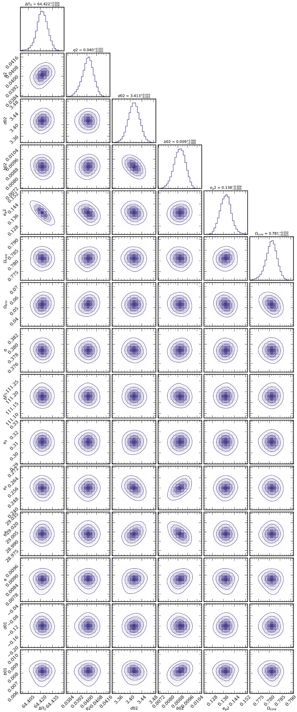 Fig. C.2. Refer to the following caption and surrounding text.