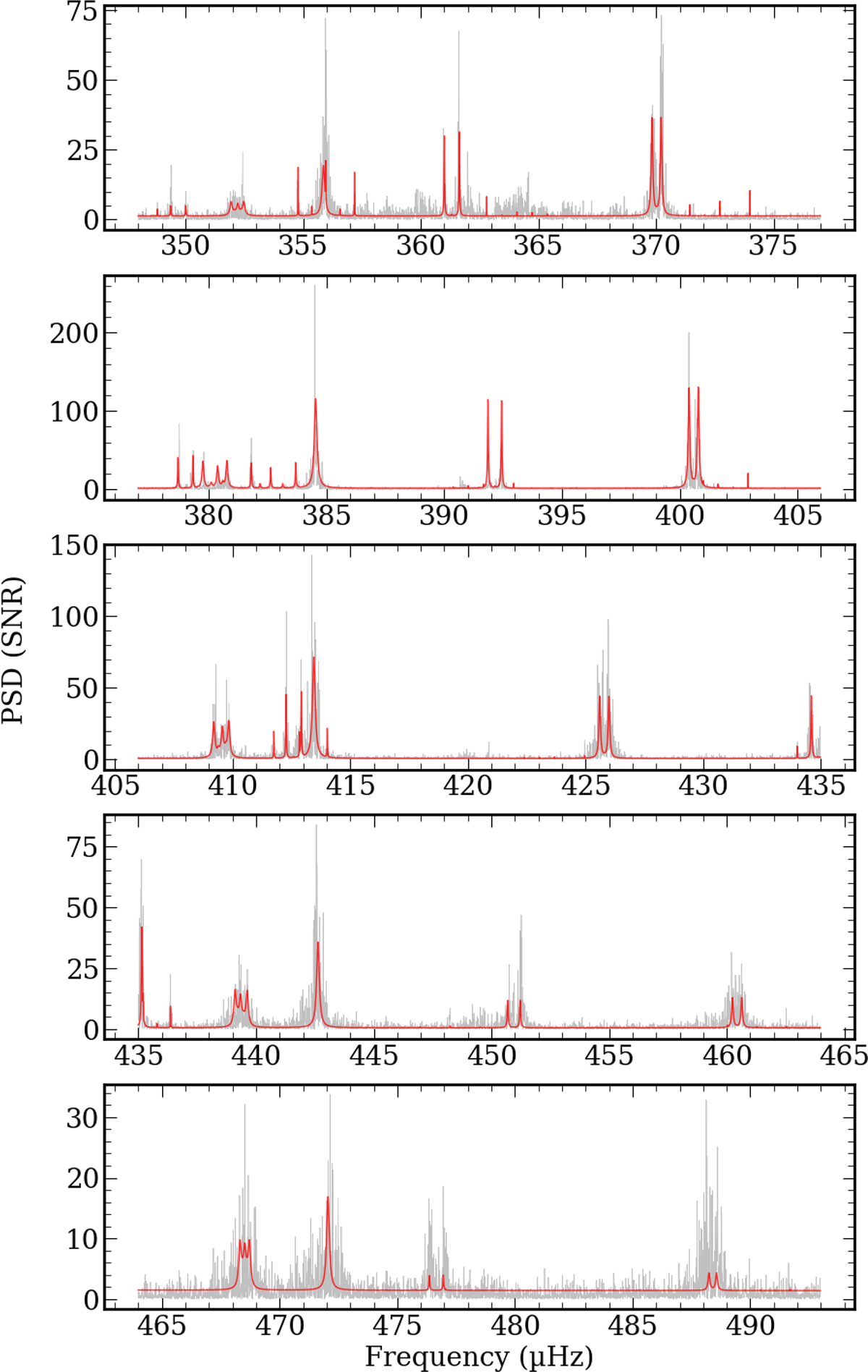 Fig. C.4. Refer to the following caption and surrounding text.