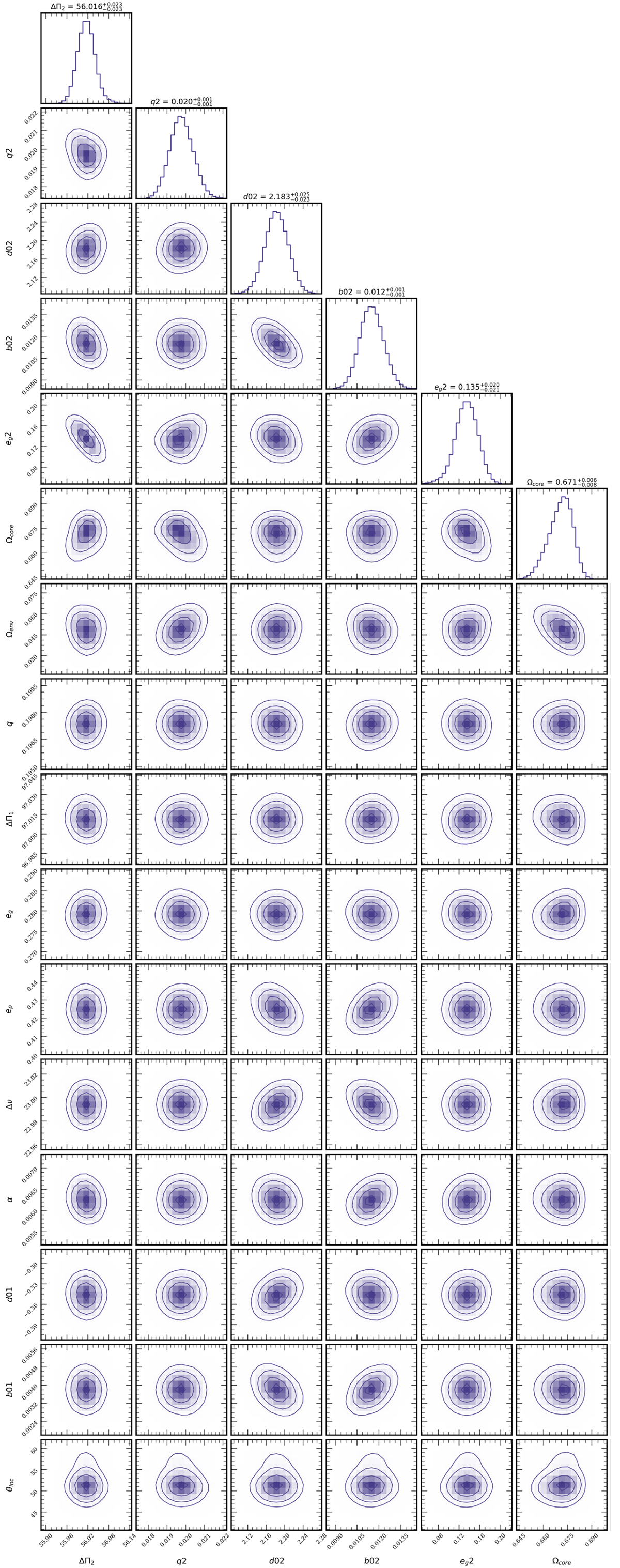 Fig. C.5. Refer to the following caption and surrounding text.
