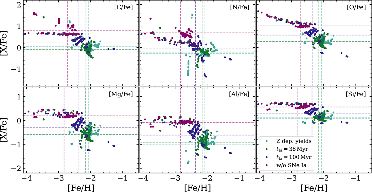 Fig. 10. Refer to the following caption and surrounding text.