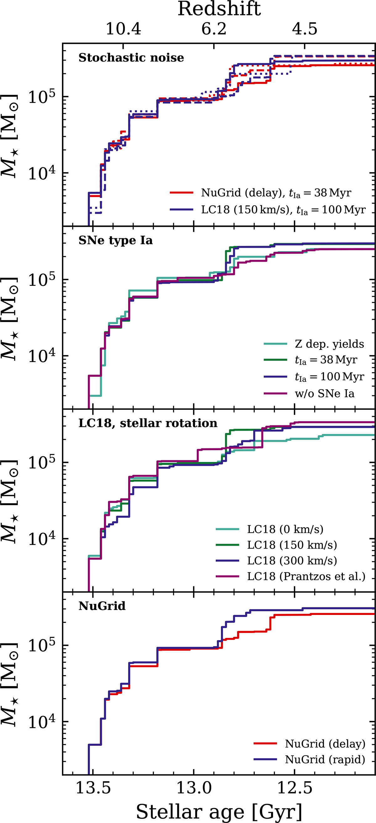 Fig. 3. Refer to the following caption and surrounding text.