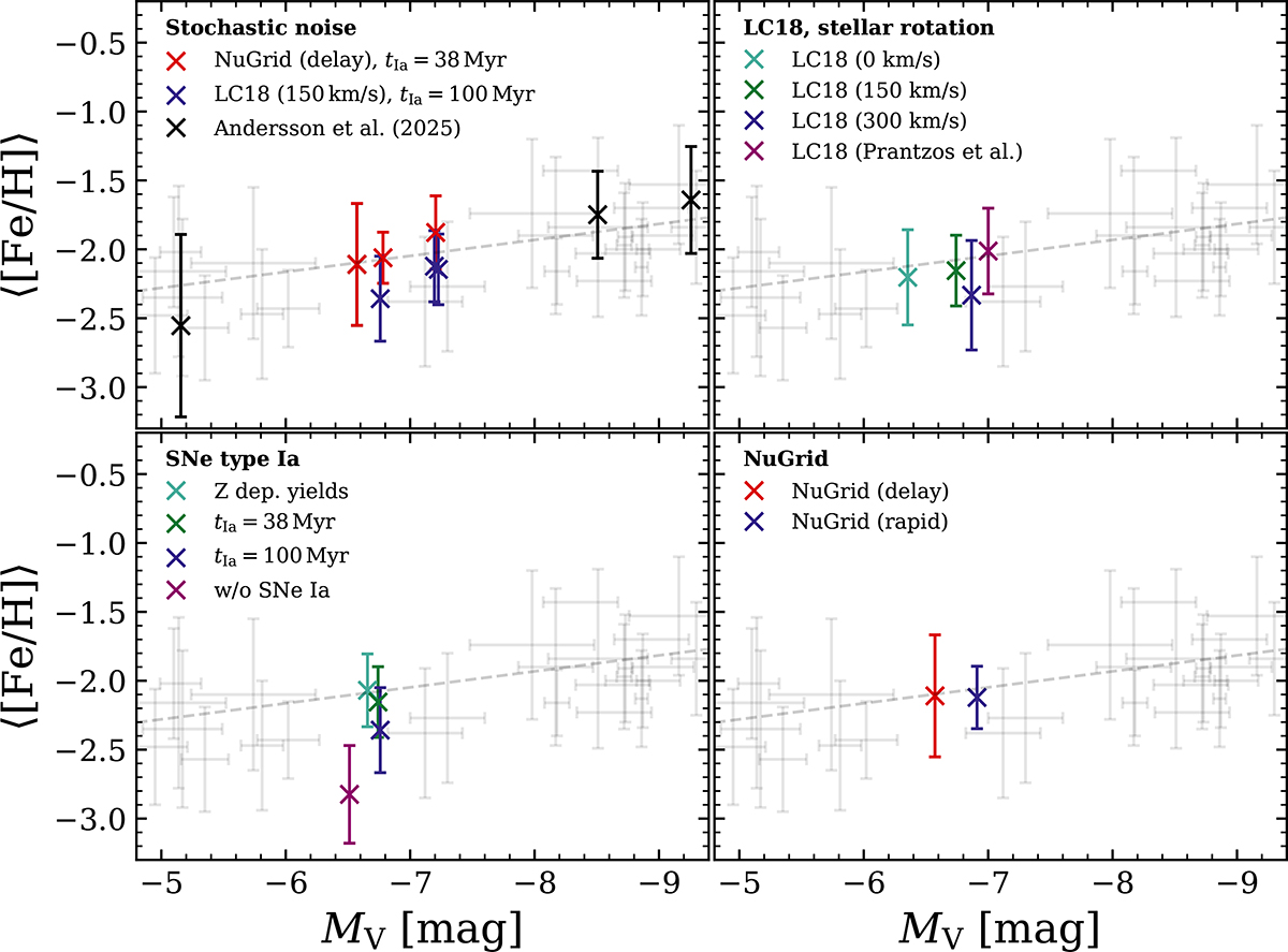 Fig. 4. Refer to the following caption and surrounding text.