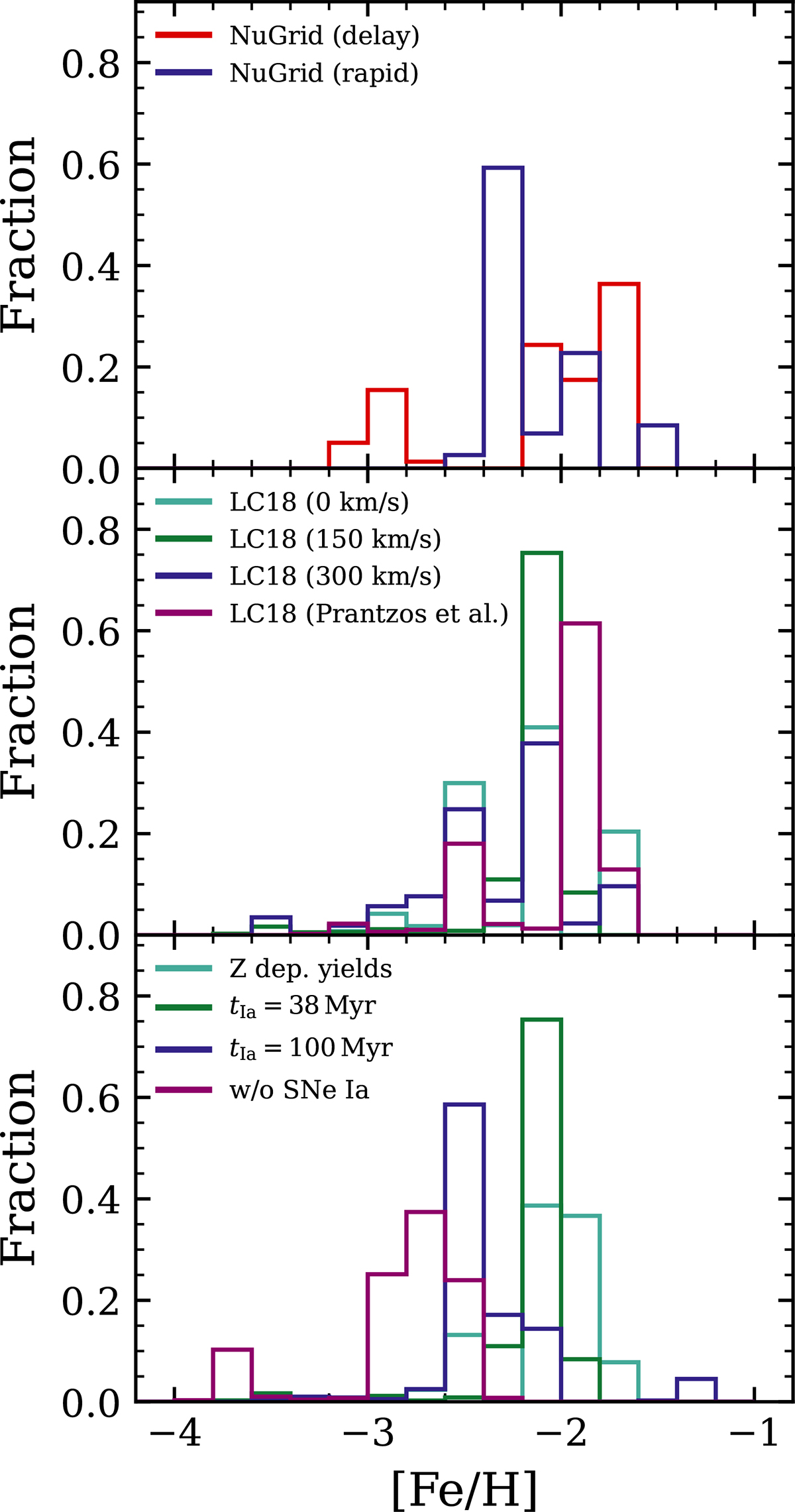 Fig. 6. Refer to the following caption and surrounding text.