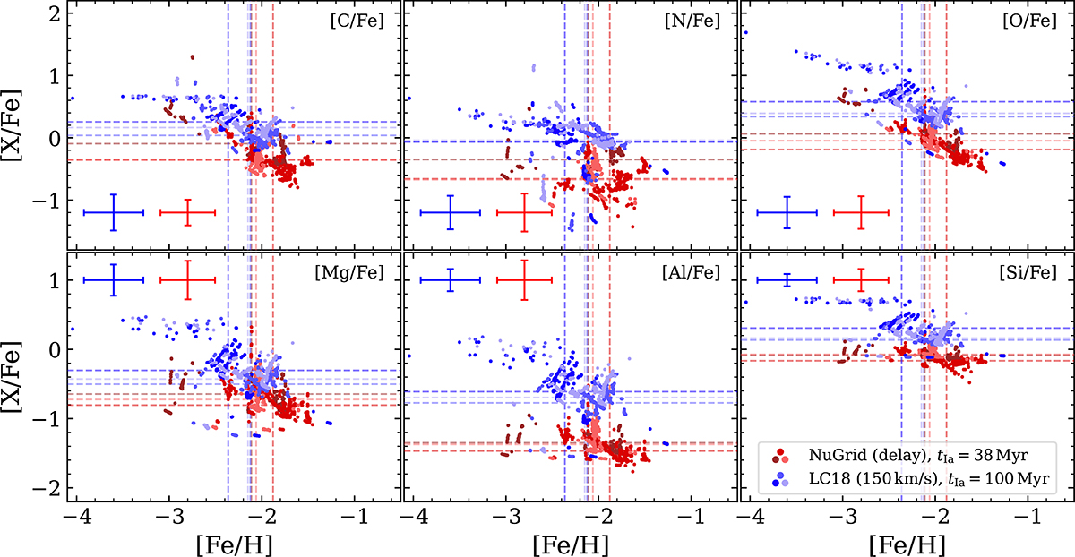 Fig. 7. Refer to the following caption and surrounding text.