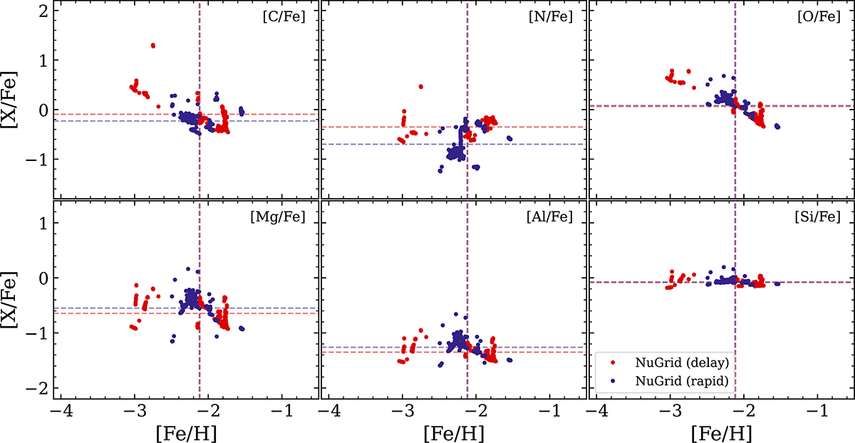 Fig. 8. Refer to the following caption and surrounding text.