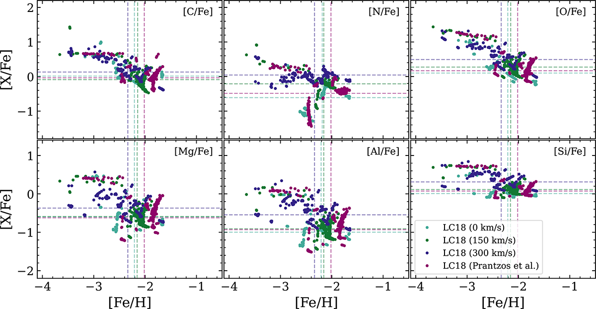 Fig. 9. Refer to the following caption and surrounding text.