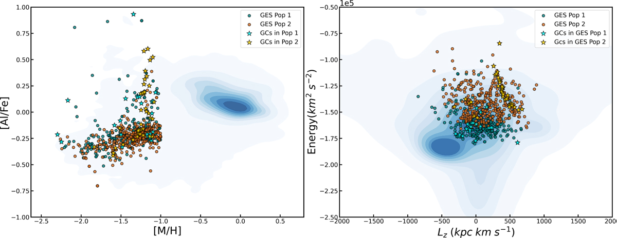 Fig. 1 Refer to the following caption and surrounding text.