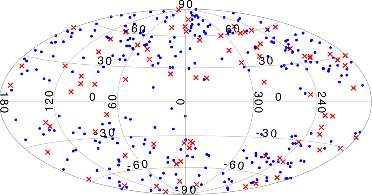 Fig. 2 Refer to the following caption and surrounding text.