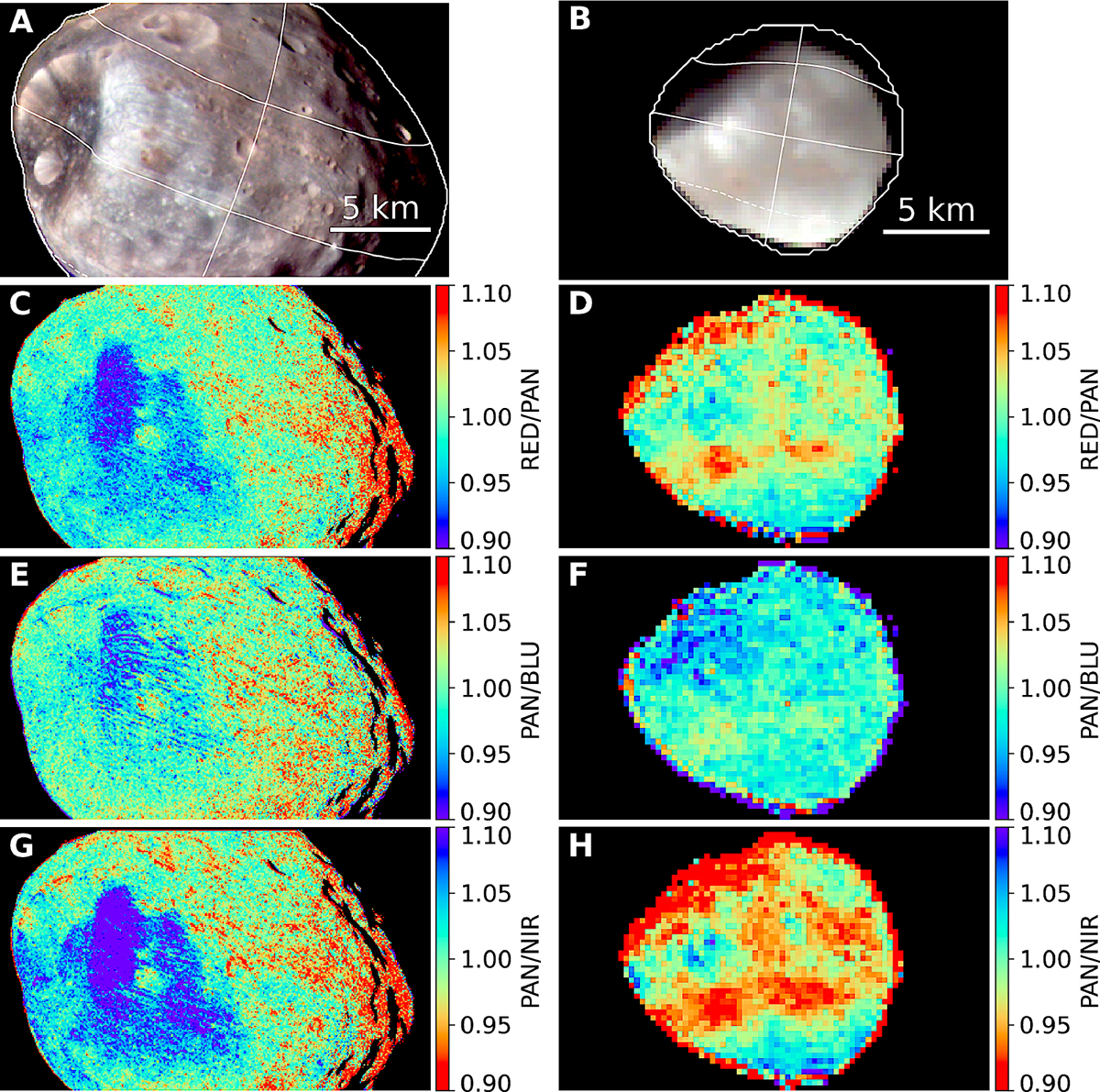 Fig. 1. Refer to the following caption and surrounding text.