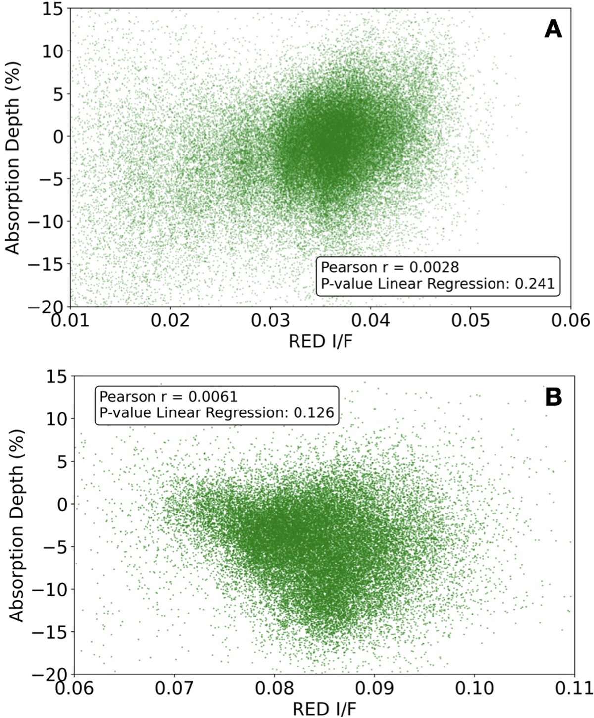 Fig. H.1. Refer to the following caption and surrounding text.