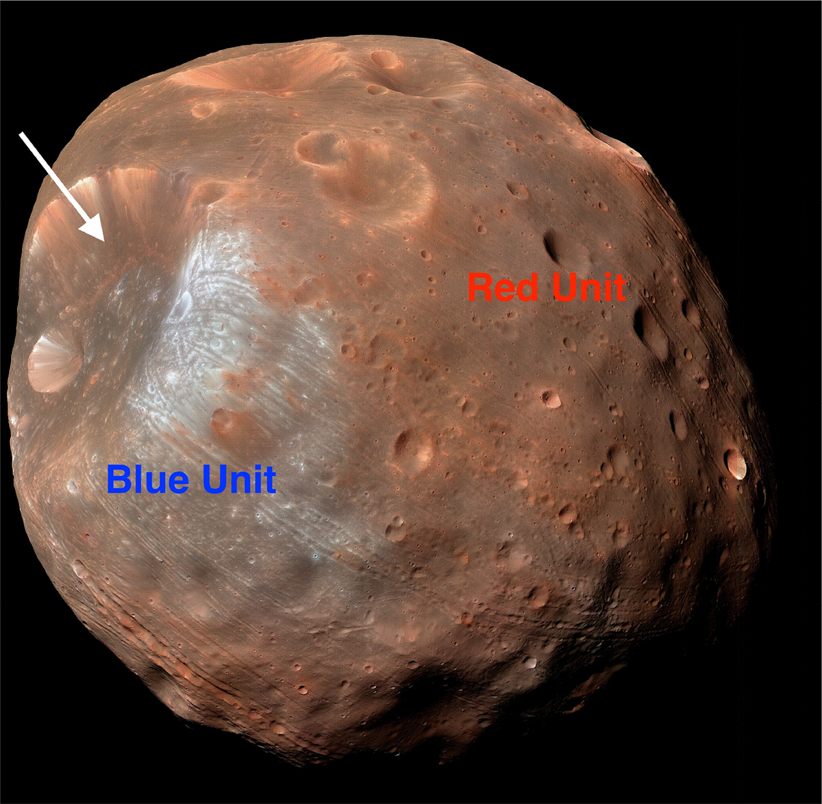 Fig. A.1. Refer to the following caption and surrounding text.