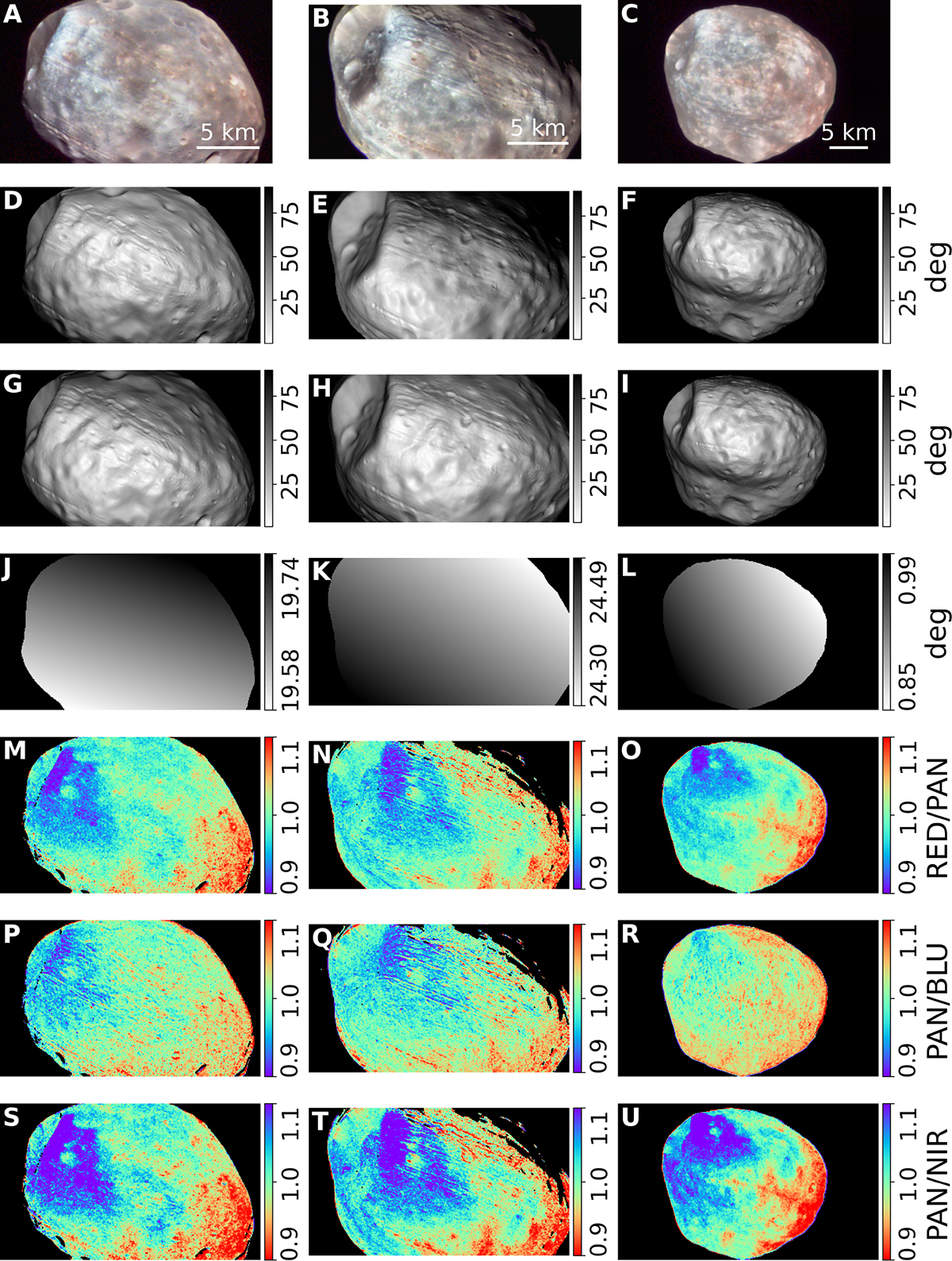 Fig. B.1. Refer to the following caption and surrounding text.