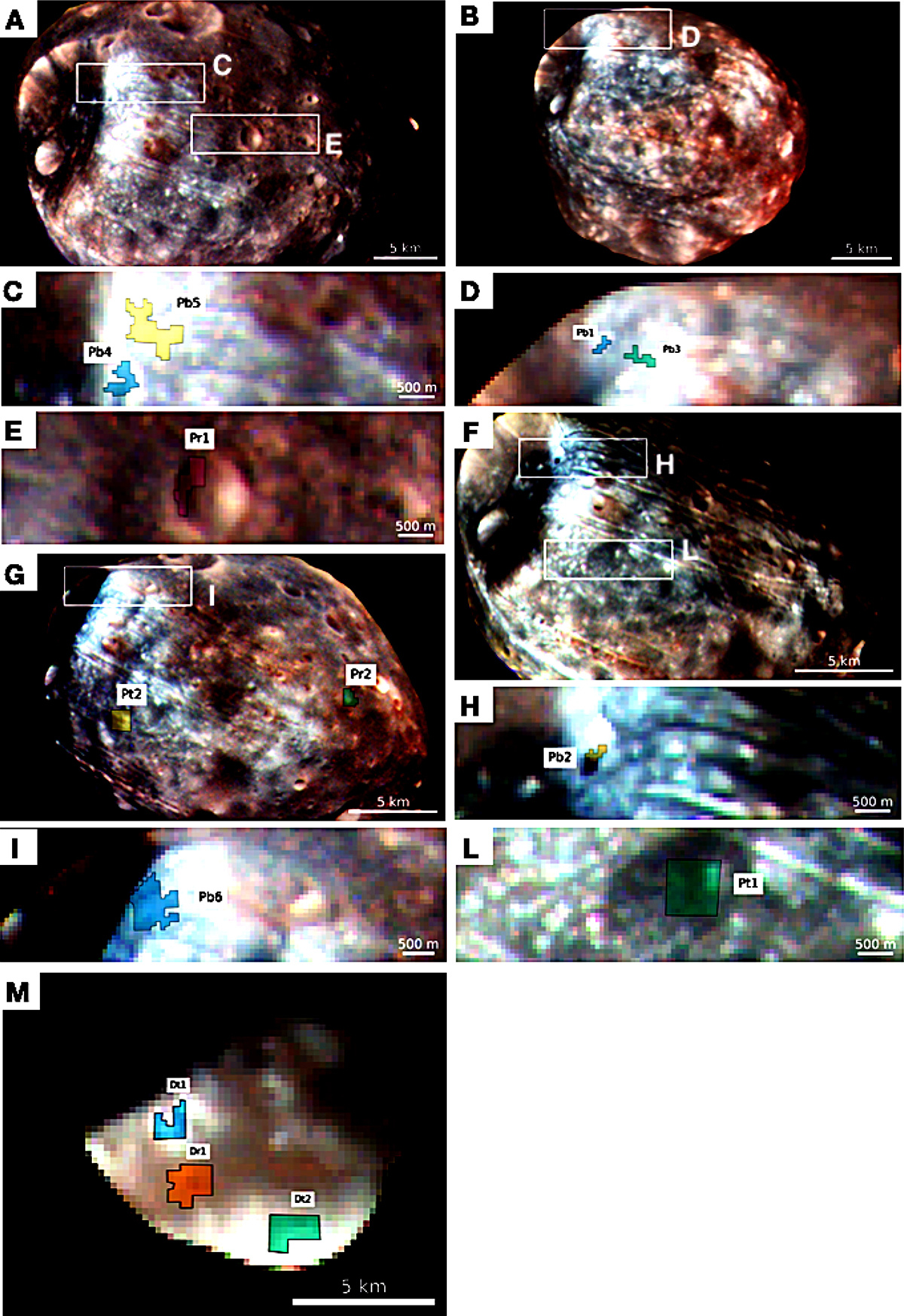 Fig. C.1. Refer to the following caption and surrounding text.