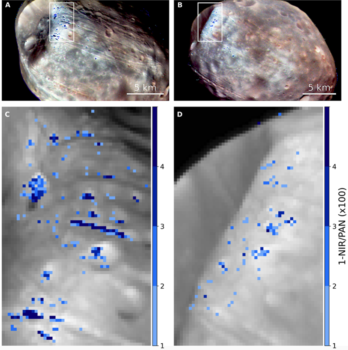 Fig. D.1. Refer to the following caption and surrounding text.