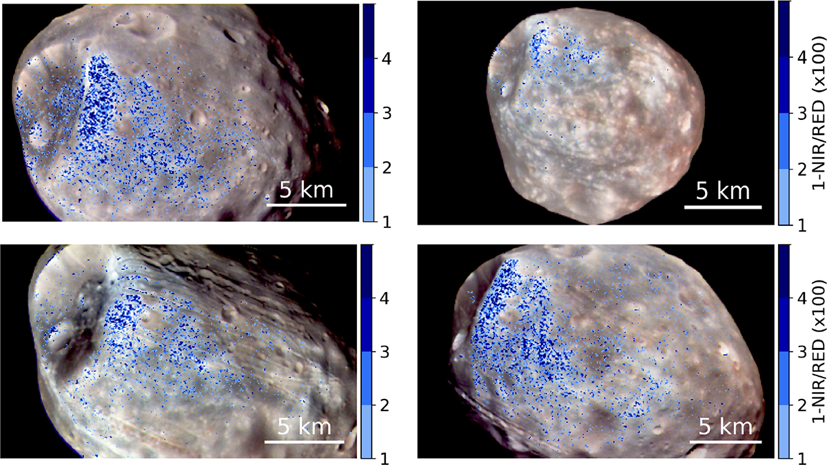 Fig. D.2. Refer to the following caption and surrounding text.