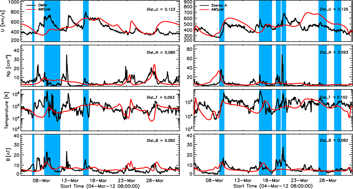 Fig. 1. Refer to the following caption and surrounding text.